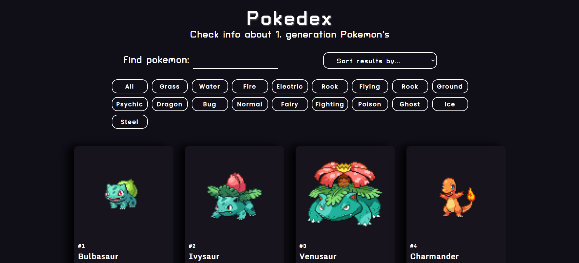 Pokedex